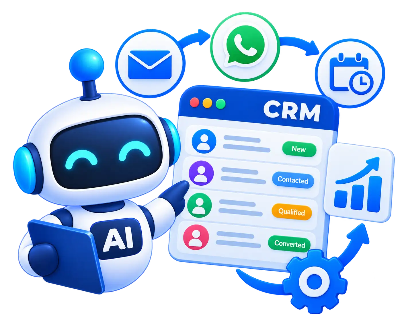 AI CRM automation