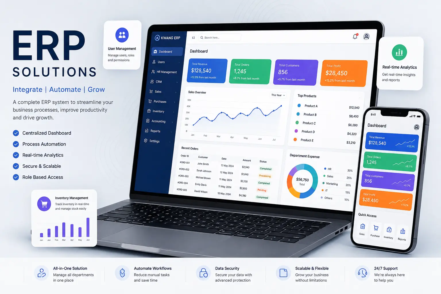 ERP Solution
