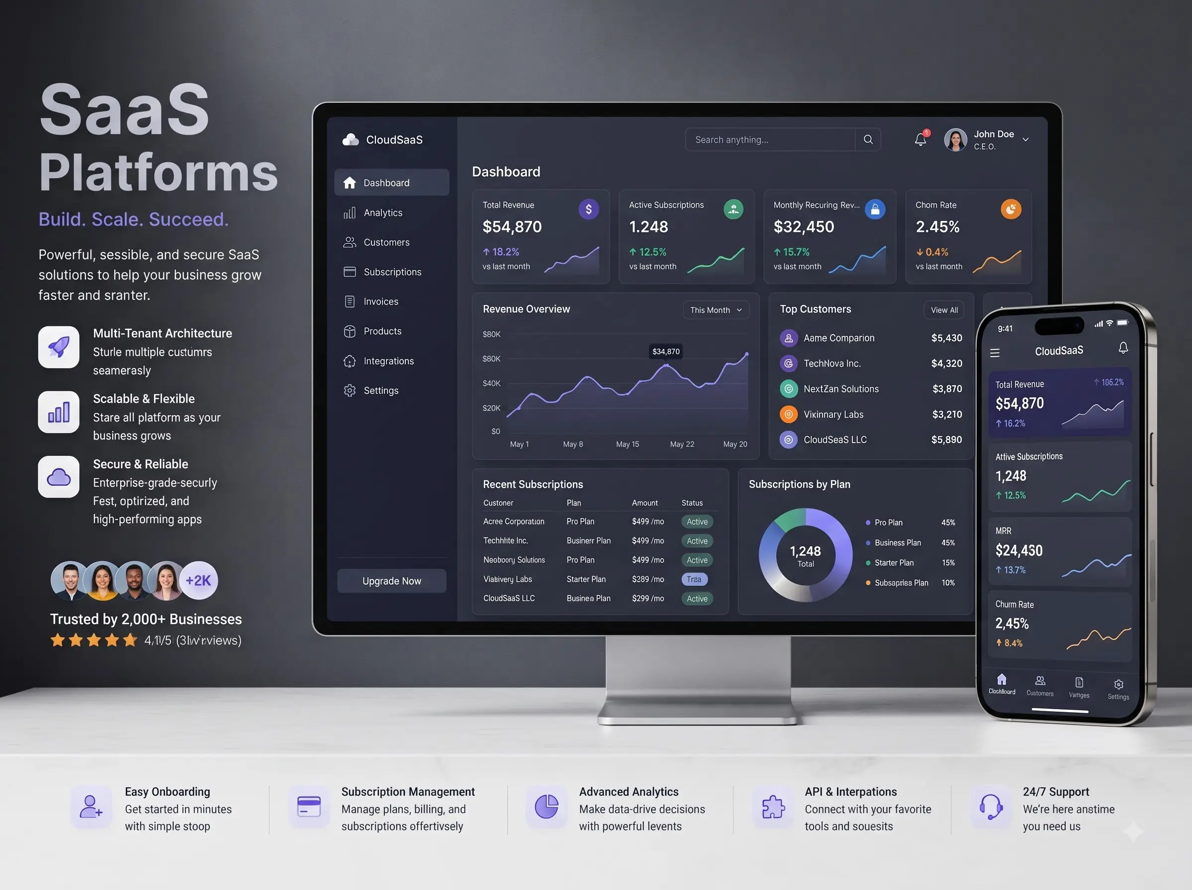 SaaS Platform